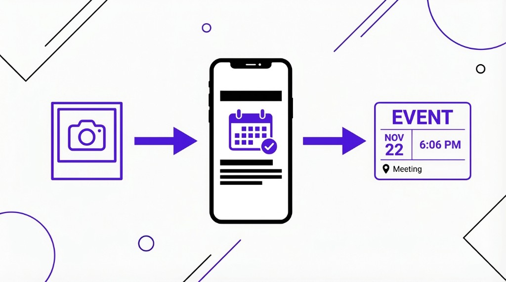 Illustration of CalenSnap turning a photo into a calendar event